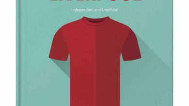 The Little Book Of Liverpool FC
