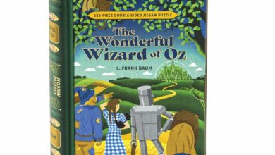The Wonderful Wizard Of Oz Jigsaw