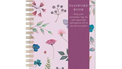 Vintage Garden Password Book