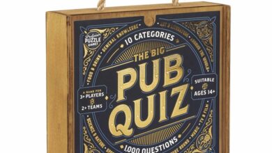 The Big Pub Quiz
