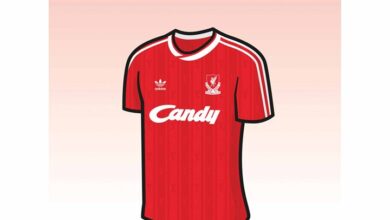 Liverpool FC Classic Kits Book