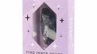 Detox Crystal Healing Kit