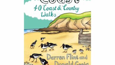 Cumbria Coast
