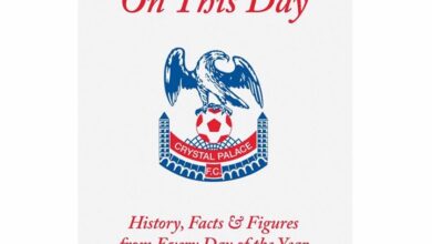 Crystal Palace FC On This Day Book