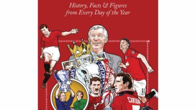 Manchester United FC On This Day Book