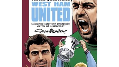 West Ham United FC 1001 Trivia Questions Book