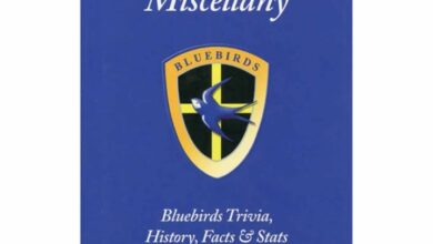 Cardiff City FC Miscellany Book