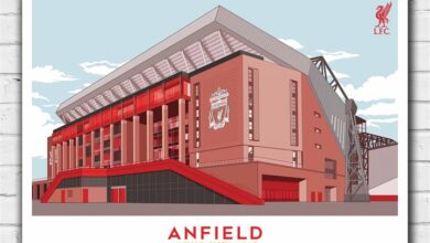 Liverpool FC A2 Old Anfield Illustrated Stadium Poster