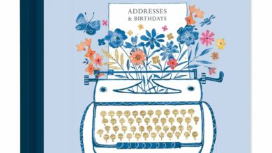 Blue Willow Birthday & Address Book