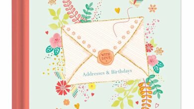 Beautiful Moments Birthday & Address Book
