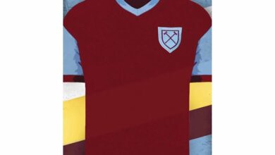 West Ham United FC COYI Birthday Card