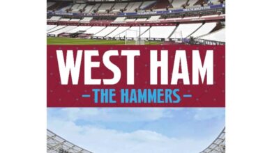 West Ham United FC 3D Effect Birthday Card