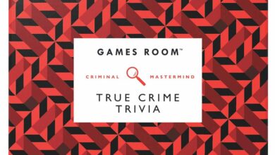 Criminal Mastermind True Crime Trivia Game
