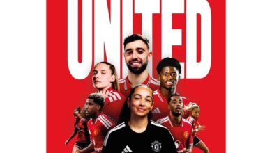 Manchester United FC Annual 2027