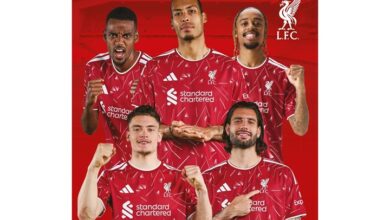Liverpool FC Annual 2027