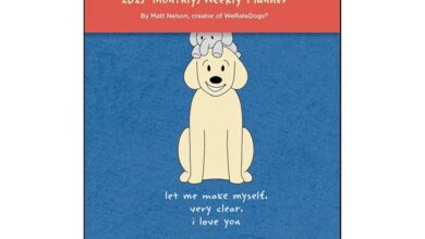 Thoughts Of Dog A5 Diary 2027