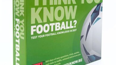 Think You Know Football? Desk Calendar 2027